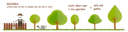 ALBERI IN PIANURA ALBERI IN PIANURA