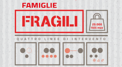 LOGO FAMIGLIE FRAGILI LOGO FAMIGLIE FRAGILI